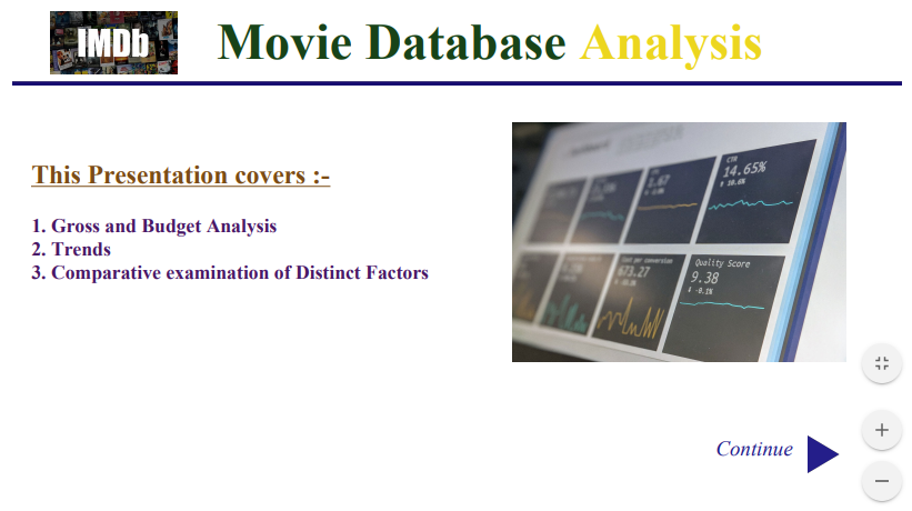 Movie Database Analysis